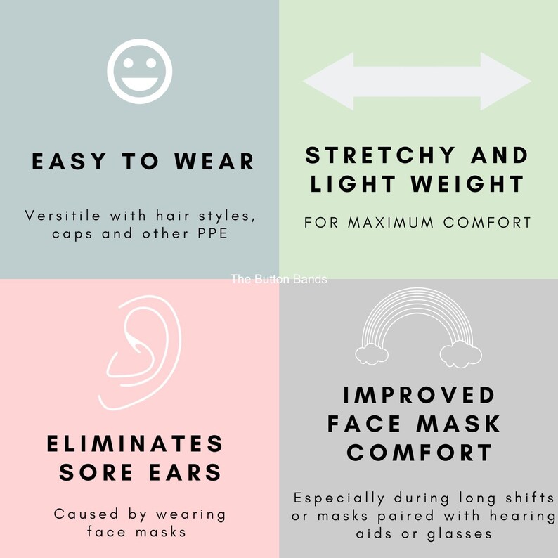 May include: A graphic showing the benefits of using button bands for face masks. The graphic shows a smiley face, an arrow pointing left and right, an ear, and a rainbow. The text reads "Easy to wear", "Stretchy and light weight", "Eliminates sore ears", and "Improved face mask comfort".