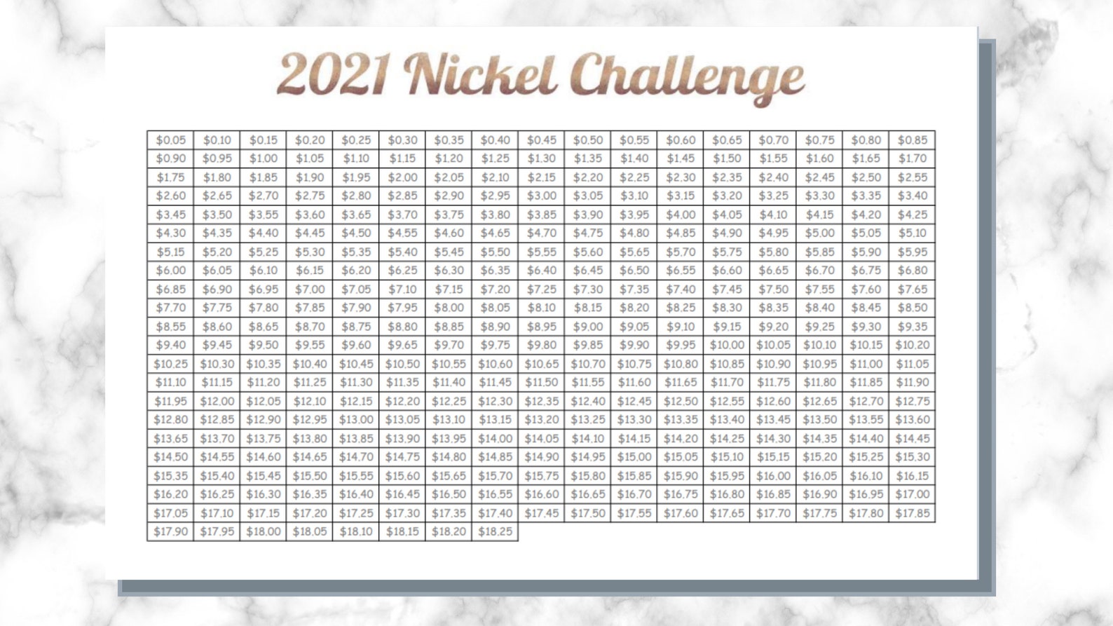 2021 Nickel Challenge Printable | Etsy