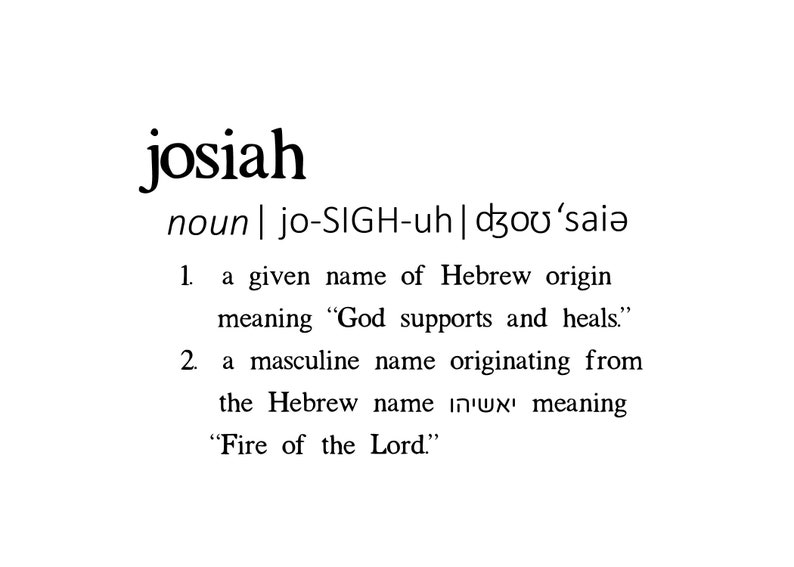 Personalized Name Art Name Meaning Art Print Custom Etsy