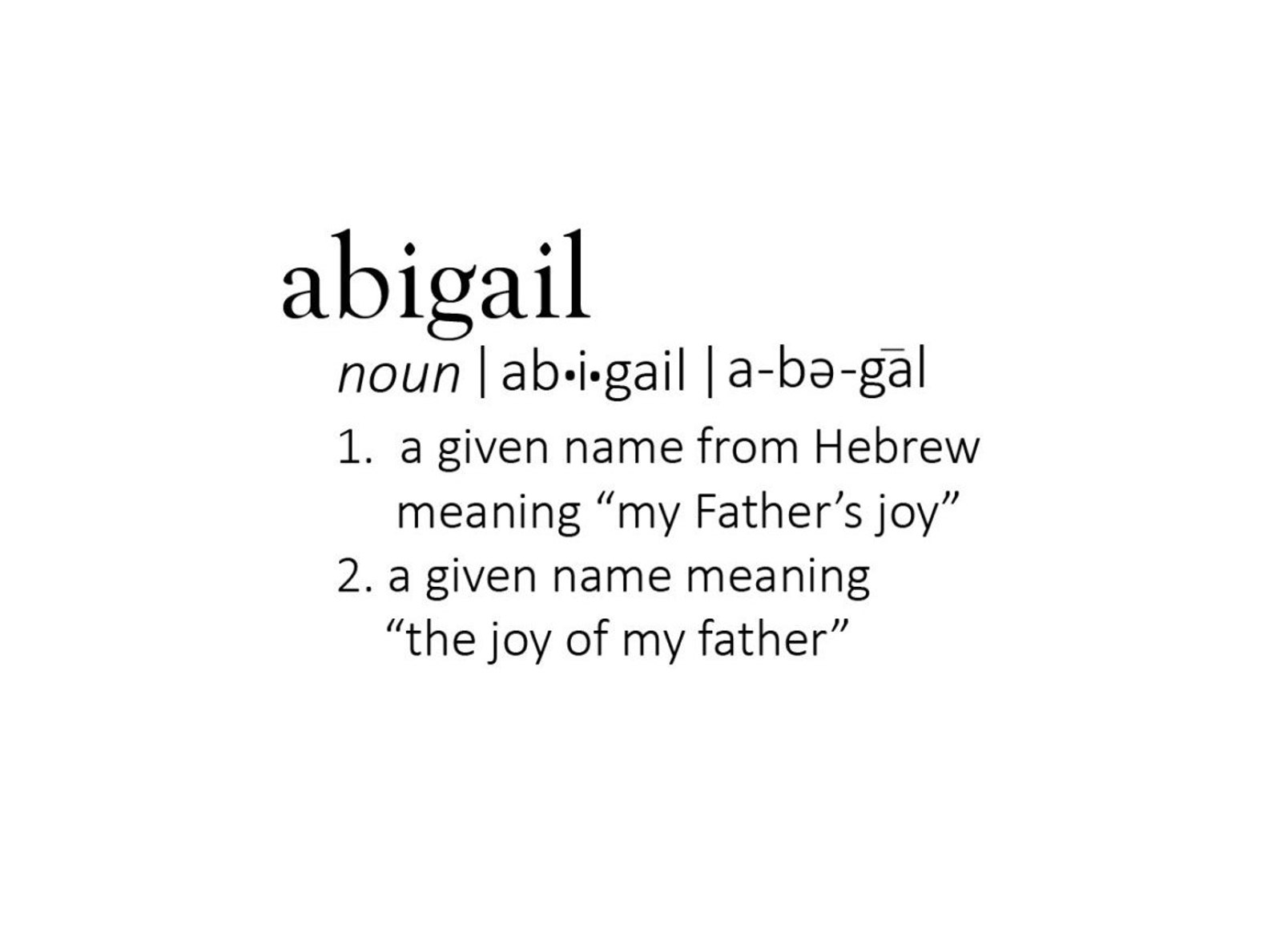 Personalized Name Art Name Meaning Art Print Custom Etsy