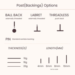 May include: Diagram of earring post backing options: ball back, labret, and threadless. Also shows pin, thickness gauges 16g, 18g, and 20g, and lengths 4mm, 6mm, 8mm, and 10mm. Text reads "Post (Backings) Options."