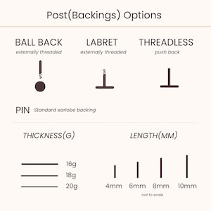 May include: Diagram of earring post backing options: ball back, labret, and threadless. Also shows thickness gauges: 16g, 18g, and 20g. Lengths are 4mm, 6mm, 8mm, and 10mm. The text says "not to scale".