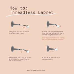 Pu&ograve; includere: Un diagramma didattico su sfondo color pesca, intitolato "How to: Threadless Labret". Il diagramma mostra i passaggi per inserire un perno labret senza filettatura, tra cui il controllo del perno, la sua leggera piegatura e il fissaggio.