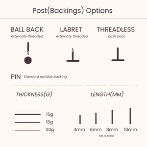 Puede incluir: Diagrama de opciones de cierre de pendientes: bola, labret y sin rosca. Tambi&eacute;n muestra un pasador, calibres de grosor 16g, 18g y 20g, y longitudes de 4mm, 6mm, 8mm y 10mm. El texto dice "Post (Backings) Options".