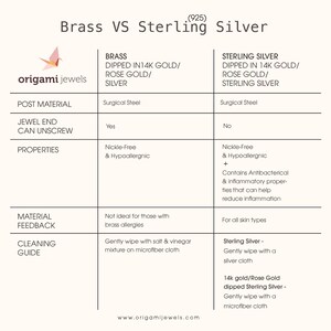 Puede incluir: Una tabla comparativa titulada "Brass VS Sterling Silver" con detalles sobre materiales de joyer&iacute;a. La tabla incluye informaci&oacute;n sobre el material del poste, el extremo de la joya, las propiedades, la retroalimentaci&oacute;n del material y las gu&iacute;as de limpieza. El logotipo de origami jewels es visible.