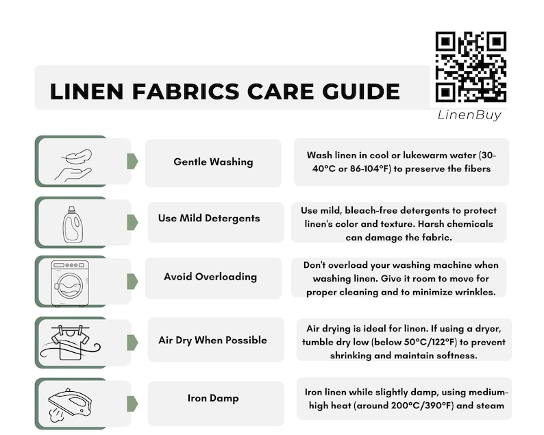 May include: A white informational chart titled LINEN FABRICS CARE GUIDE with a QR code. It lists five care instructions: Gentle Washing, Use Mild Detergents, Avoid Overloading, Air Dry When Possible, and Iron Damp, each with a corresponding icon.