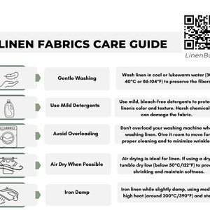 Puede incluir: Una gu&iacute;a para el cuidado de las telas de lino. La gu&iacute;a incluye instrucciones para un lavado suave, el uso de detergentes suaves, evitar sobrecargar la lavadora, secar al aire libre cuando sea posible y planchar h&uacute;medo. La gu&iacute;a tambi&eacute;n incluye un c&oacute;digo QR para LinenBuy.