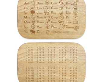 Breakfast Board Set of 2 1x1 Multiplication Table and ABC Alphabet Gift for School Enrollment or Christmas Gift for School Children