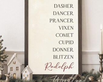 Reindeer Names Sign, Reindeer Sign, Christmas Wall Art, Reindeer Christmas Wall Sign, Christmas Mantle Decor, Rudolph Sign