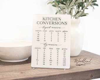 Kitchen Conversions, Cooking Baking Measurements Sign, Baking Measurements Conversion Chart