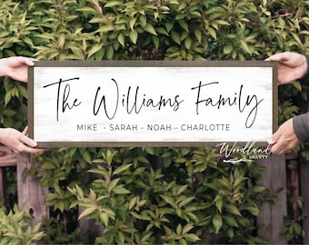 Personalized Framed Family Last Name Family Member Kids Names Sign, Custom Christmas Gift, Housewarming, Mother's Day Gift
