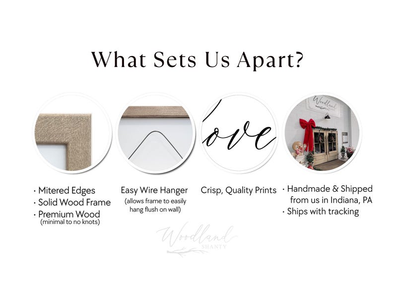 May include: An image with the text "What Sets Us Apart?" and four circular images. The circles show mitered edges, an easy wire hanger, the word "love", and a storefront with a red bow.