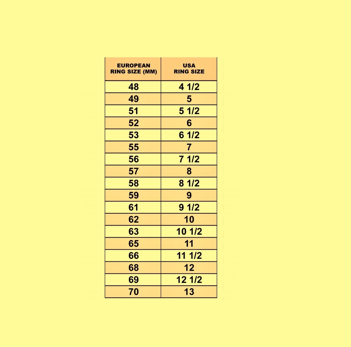 Personalized Name Ring / Name Ring / Men's Gothic Ring / Etsy