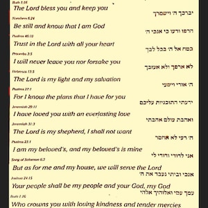 May include: A beige document featuring a list of biblical verses in English on the left and their corresponding Hebrew translations on the right. The text includes passages such as Fear not, for I am with you, Isaiah 41:10, and others in black font.