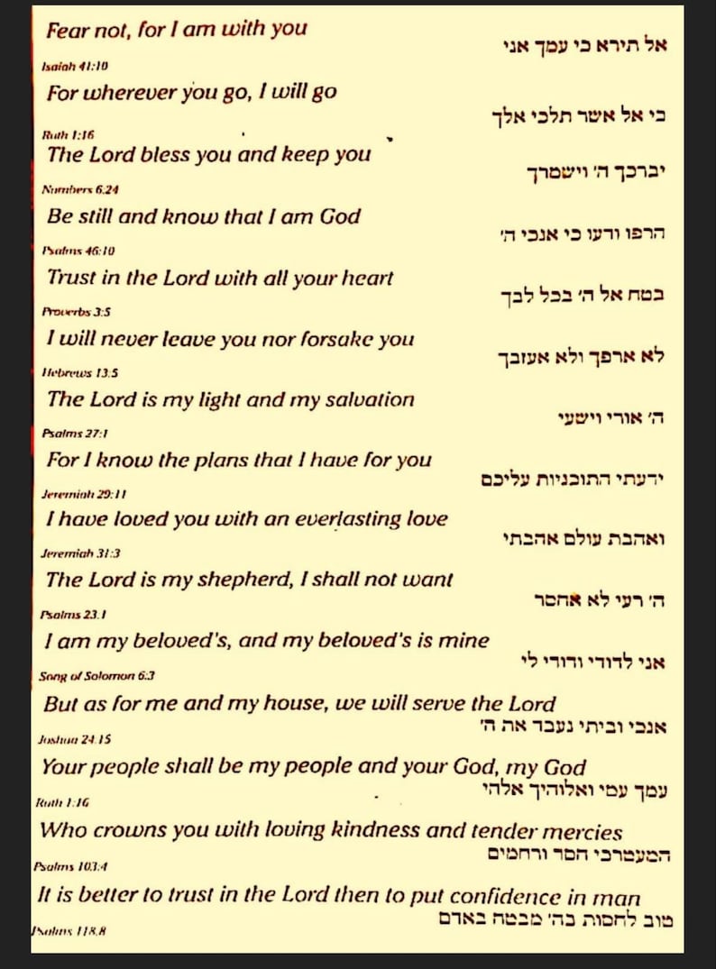 May include: A beige document featuring a list of biblical verses in English on the left and their corresponding Hebrew translations on the right. The text includes passages such as Fear not, for I am with you, Isaiah 41:10, and others in black font.