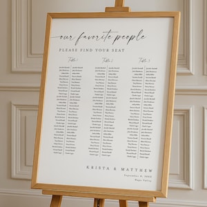 Op de afbeelding: Een houten ezel met een zitplaatsenplan voor een bruiloft. De witte kaart heeft zwarte tekst, waaronder de woorden "our favorite people" en gastnamen georganiseerd per tafel. De ezel is gemaakt van lichtgekleurd hout.