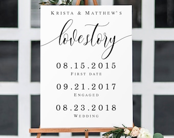 Love story sign printable Wedding sign template Editable Love story wedding signs Wedding dates sign Love story timeline Printables #vm11