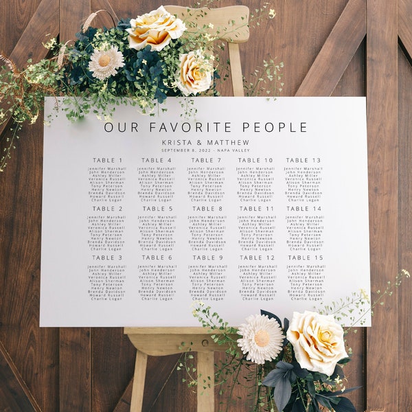 Instant Download Seating Chart Printable Template, Our Favorite People, Templett, Personalized, Digital, Guest List 18x24, 24x36, DIY #f21