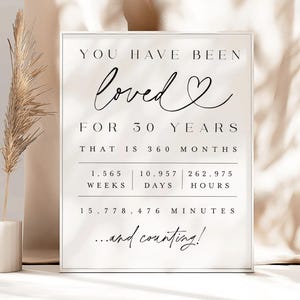 Editable Birthday Decor Sign Template, Instant Download Birthday Sign Printable, Custom Birthday Sign Any Age #f38