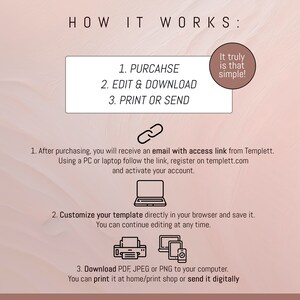 May include: A pink and white graphic with the text "HOW IT WORKS:" and a list of steps: 1. Purchase, 2. Edit & Download, 3. Print or Send. The graphic also includes a link icon, a laptop, a printer, and a smartphone. The text "It truly is that simple!" is in a circle.
