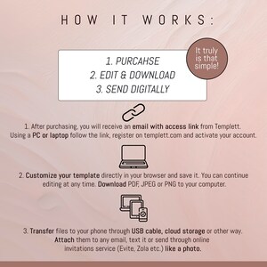 May include: A pink and white graphic with the text "HOW IT WORKS:" and a list of three steps: 1. Purchase, 2. Edit & Download, 3. Send Digitally. The graphic also includes the text "It truly is that simple!" and a series of icons depicting the steps involved in purchasing, editing, and sending a digital template.