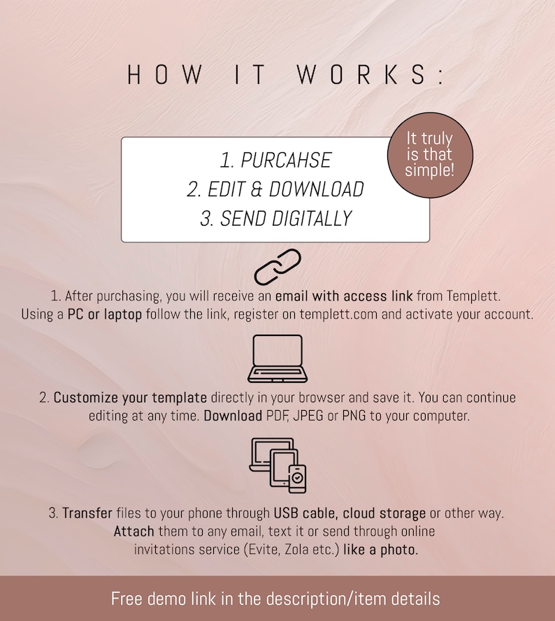 May include: A pink and white graphic with the text "HOW IT WORKS:" and a list of three steps: 1. Purchase, 2. Edit & Download, 3. Send Digitally. The graphic also includes the text "It truly is that simple!" and a series of icons depicting the steps involved in purchasing, editing, and sending a digital template.