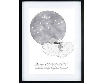 Zodiac Sign Aquarius poster