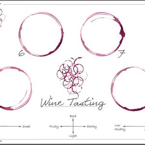 K&ouml;nnte beinhalten: Ein druckbarer Weinverkostungsbogen mit f&uuml;nf Weinkelchringen, einer Traubenillustration und einer Skala zur Bewertung von Weineigenschaften wie S&uuml;&szlig;e, S&auml;ure, Fruchtigkeit und Erdigkeit.