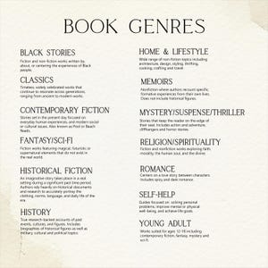 A textured off-white graphic listing various book genres with descriptive text under each category heading.