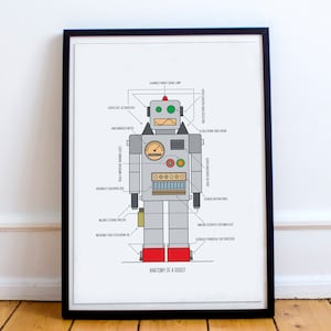 Póster de robot / Póster de sala de juegos / Póster de sala de niños / Póster de habitación de niños / Robot retro / Dormitorio de niños / Anatomía de un robot