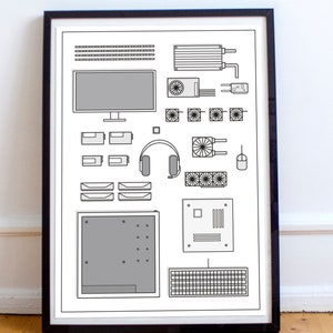 Video Game Poster / PC Gamer Poster / PC Gamer Components / Gaming Room Poster / Gaming Room Decor / Gaming Poster / Gaming Gift / PC Gift