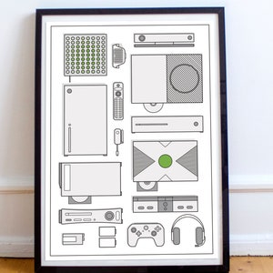 Poster de jeu vidéo / Art pour console de jeux / Poster de jeu / Poster pour salle de jeu / Décoration de salle de jeu / Poster de jeu / Cadeau de jeu