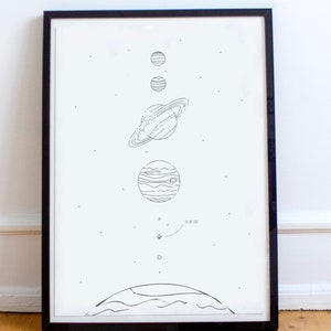 Minimalist Solar System Poster Print Minimalist, circles, planets, space, earth, sun, stars. image 1