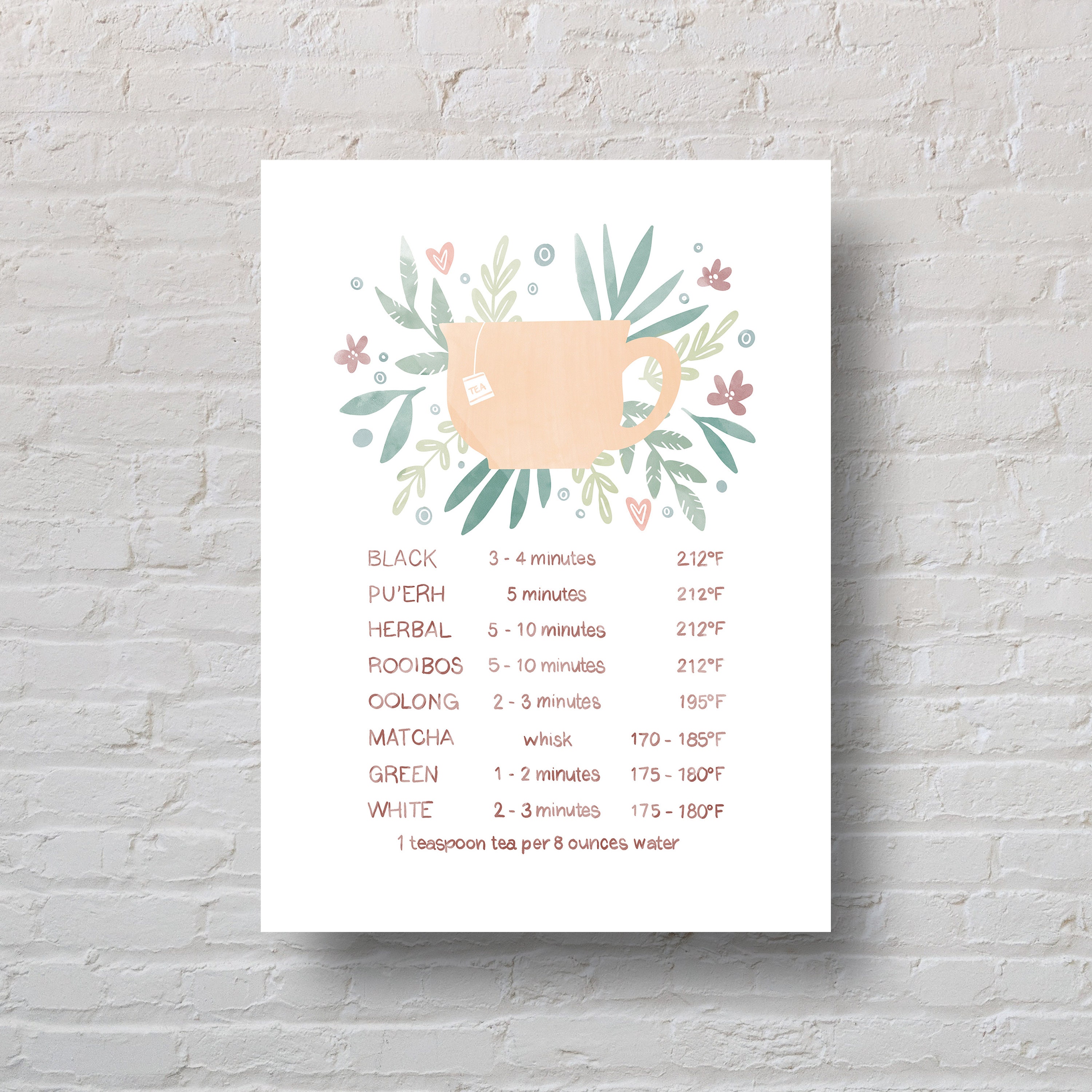 Tea Temperature Chart 8x10, 5x7 Art Print Etsy