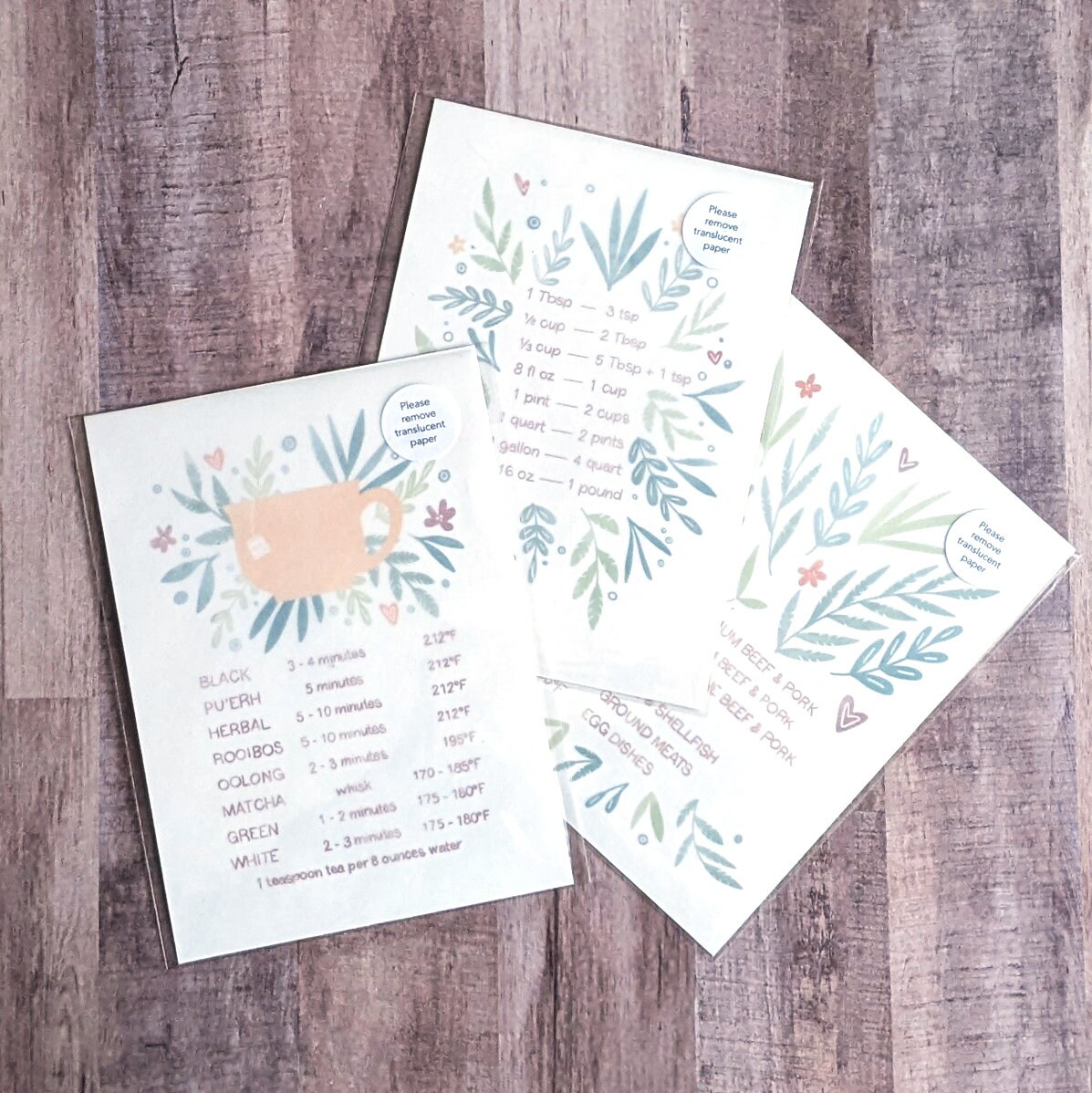 Tea Temperature Chart 8x10, 5x7 Art Print Etsy