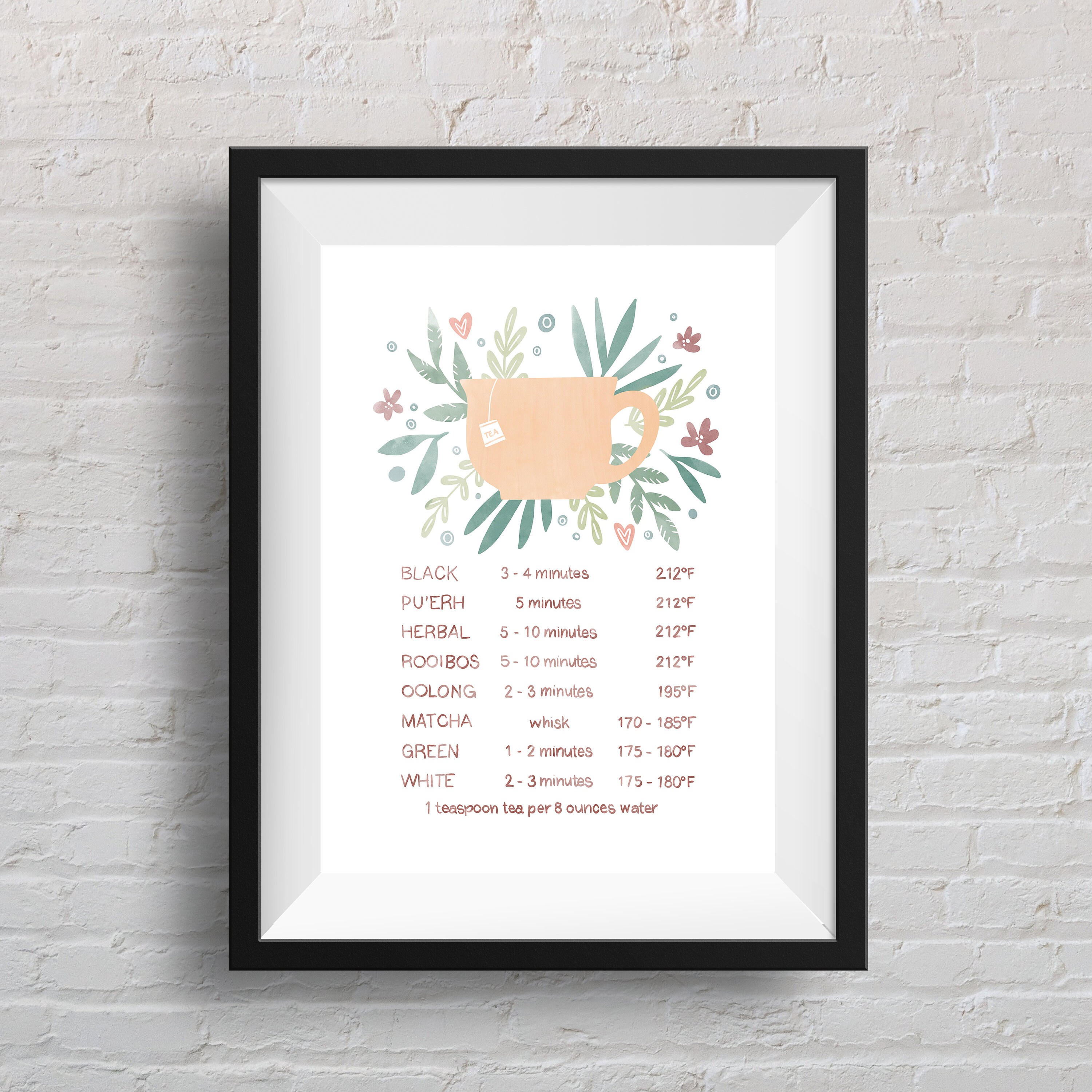 Tea Temperature Chart 8x10, 5x7 Art Print Etsy