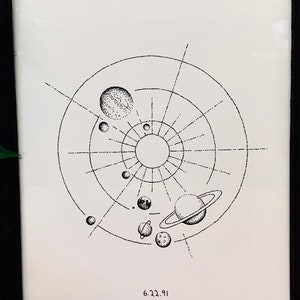 Custom date - Planetary alignment - Dot art print