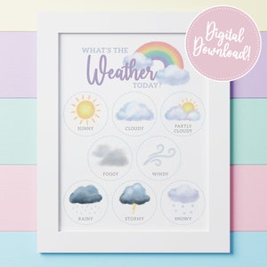 Carte météo impression numérique | Affiche météo Homeschool | Tableau météo imprimable en classe | Carte météo aquarelle