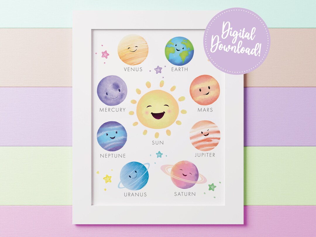 Solar System Digital Print - Planet Homeschool Poster - Space Wall Art ...
