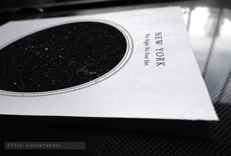 May include: A white print with a star map design, featuring the text "NEW YORK" and "The Night We First Met". The print has a black oval design with constellations and the text "STYLE: Constellations" at the bottom.