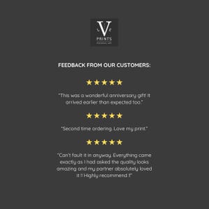 May include: A black and white image with text that reads "FEEDBACK FROM OUR CUSTOMERS:".  There are three customer reviews with five-star ratings and quotes about the quality of the product.