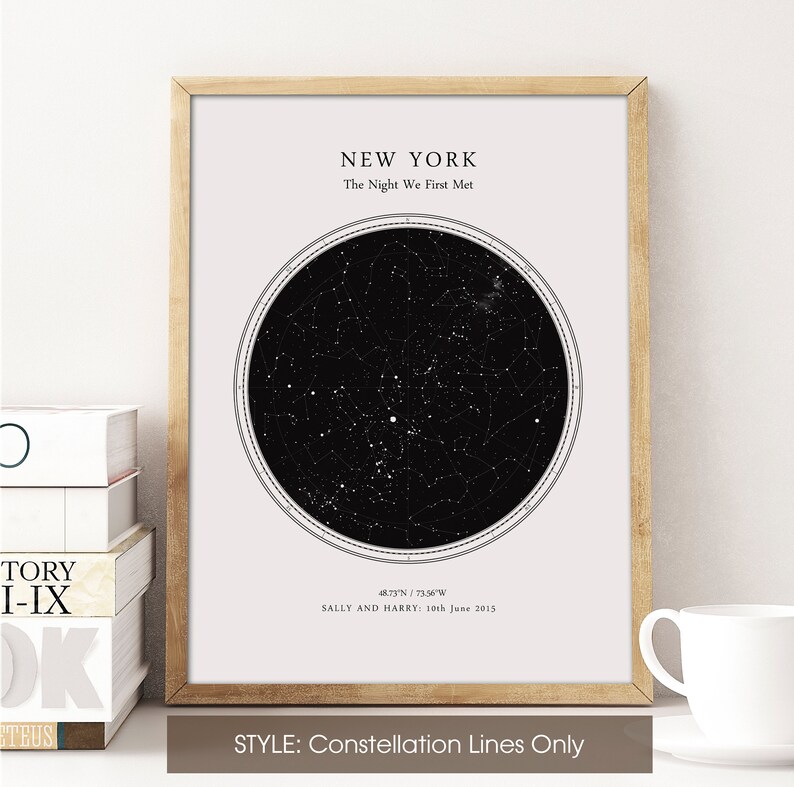 May include: A framed print showing a star map of New York, with the text "NEW YORK The Night We First Met." The black and white constellation map is in a circular design. The print includes the date "10th June 2015" and coordinates. The style is "Constellation Lines Only."