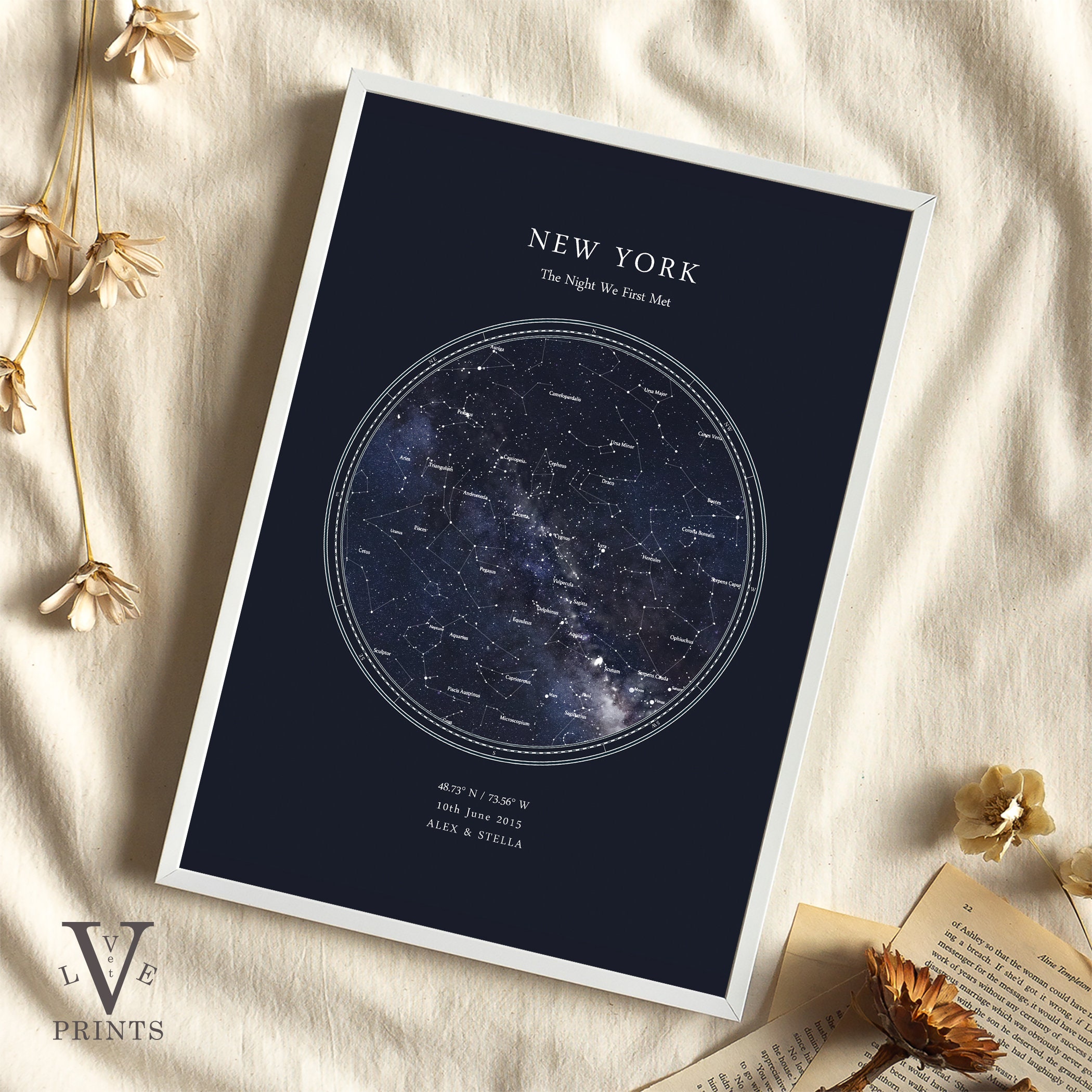 Custom Star Map Print, Night Sky Print, the Day You Were Born ...