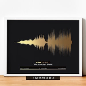 Personalised SOUND WAVE Art Print | FADED Sound Wave Effect | Wedding Gift, Gift for Him, Her | Black  Series *Non Metallic*