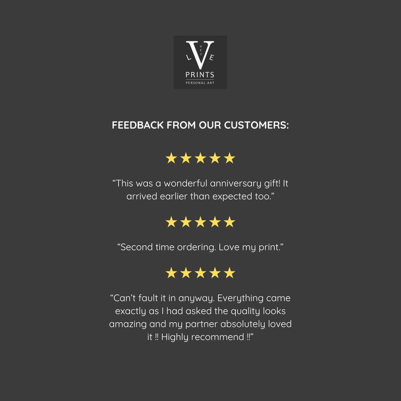 May include: A black and white image with text that reads "FEEDBACK FROM OUR CUSTOMERS:".  There are three customer reviews with five-star ratings and quotes about the quality of the product.