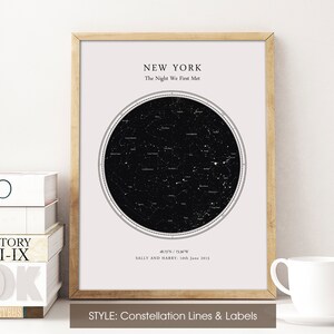 May include: A framed print showing a star map of New York, with the text "NEW YORK The Night We First Met." The print includes constellation lines and labels, coordinates, and the names "SALLY AND HARRY" with a date. The frame is light brown.