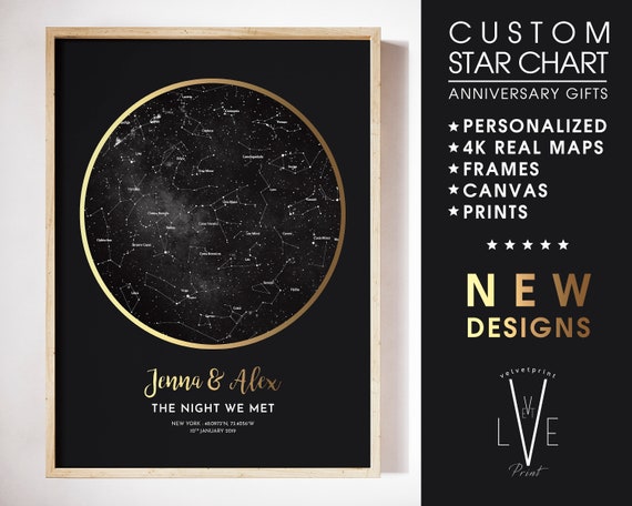 Star Chart Personalised