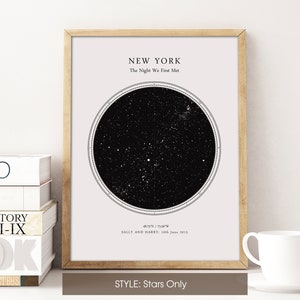 May include: A framed print showing a star map of New York, with the text "The Night We First Met." The black and white star chart is encircled, with coordinates and a date below. The frame is light brown, and the style is "Stars Only."