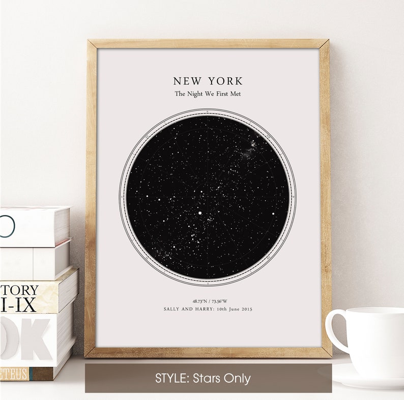 May include: A framed print showing a star map of New York, with the text "The Night We First Met." The black and white star chart is encircled, with coordinates and a date below. The frame is light brown, and the style is "Stars Only."