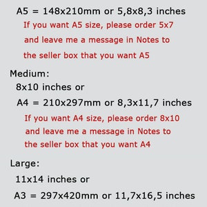 May include: A chart showing different sizes for prints, including inches and millimeters. Small size is 5x7 inches or 148x210mm, medium size is 8x10 inches or 210x297mm, and large size is 11x14 inches or 297x420mm.